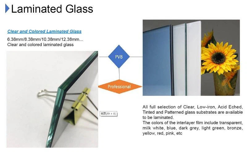 1-Laminated glass-description